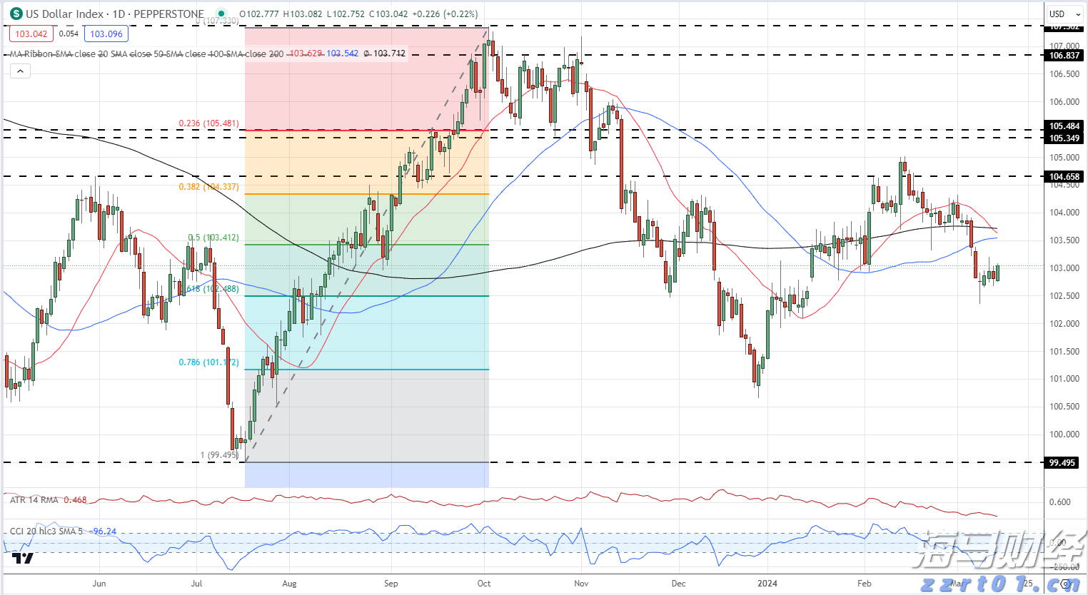 暑假防诈骗 守牢“钱袋子”