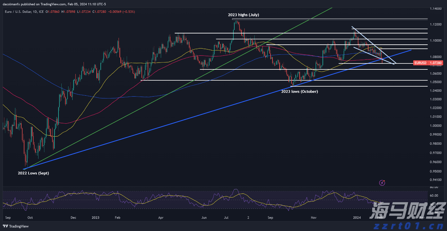 预制钢筋混凝土滤板多少钱一块