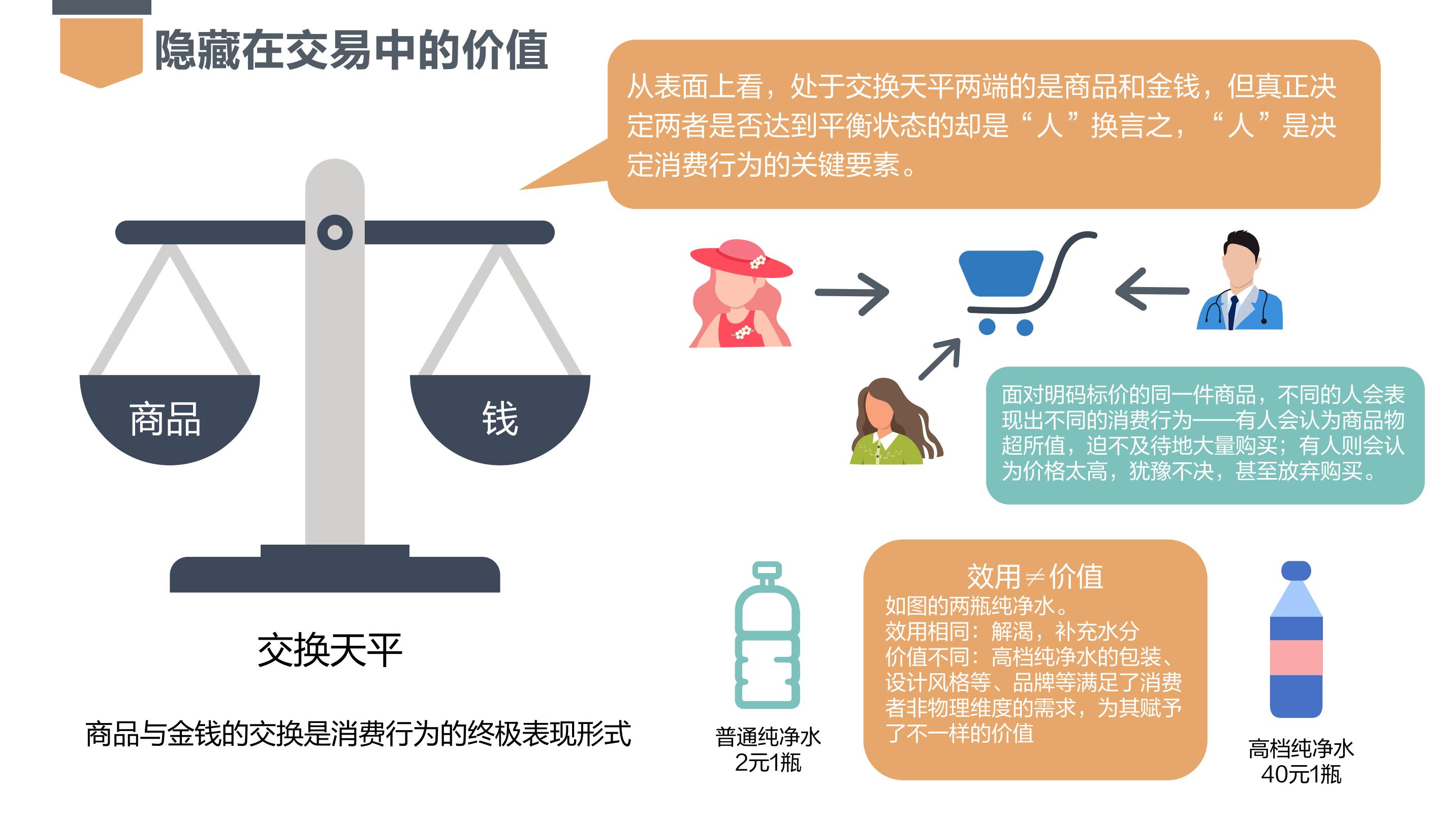 泰康人寿安徽分公司提醒您:假期旅游出行保险消费的风险提示