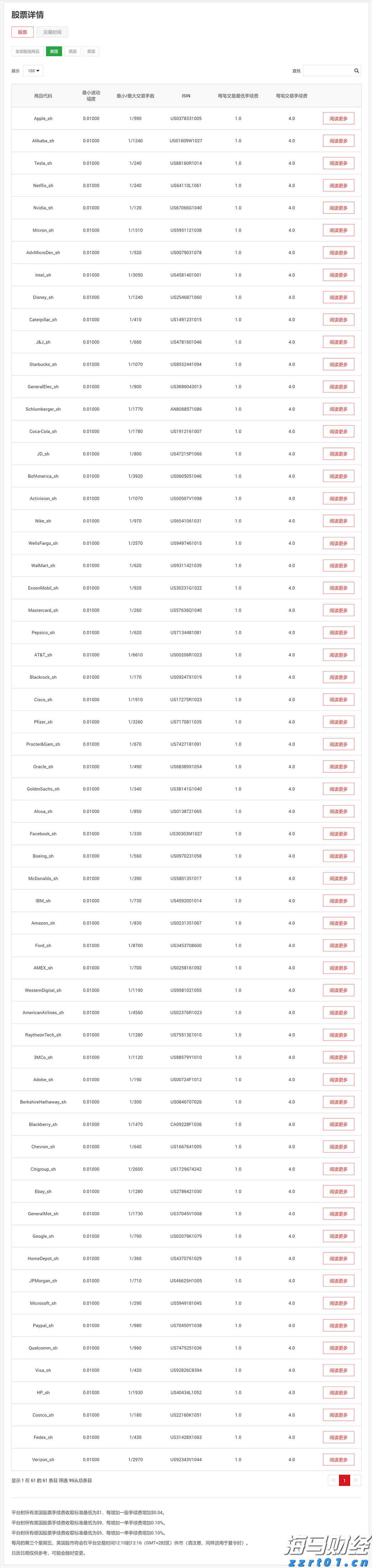 借势破局,“串”起湛江海岛游