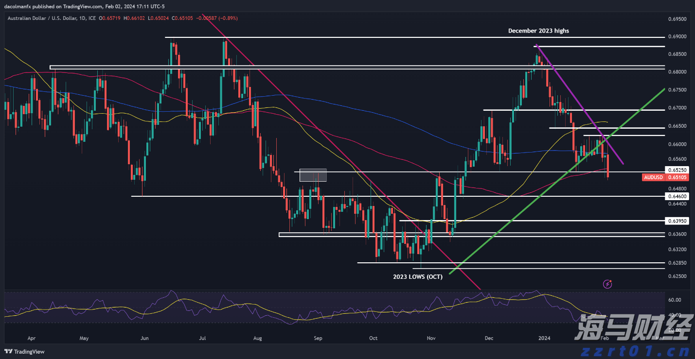 我驻美大使馆提醒中国学生学者注意赴美安全风险