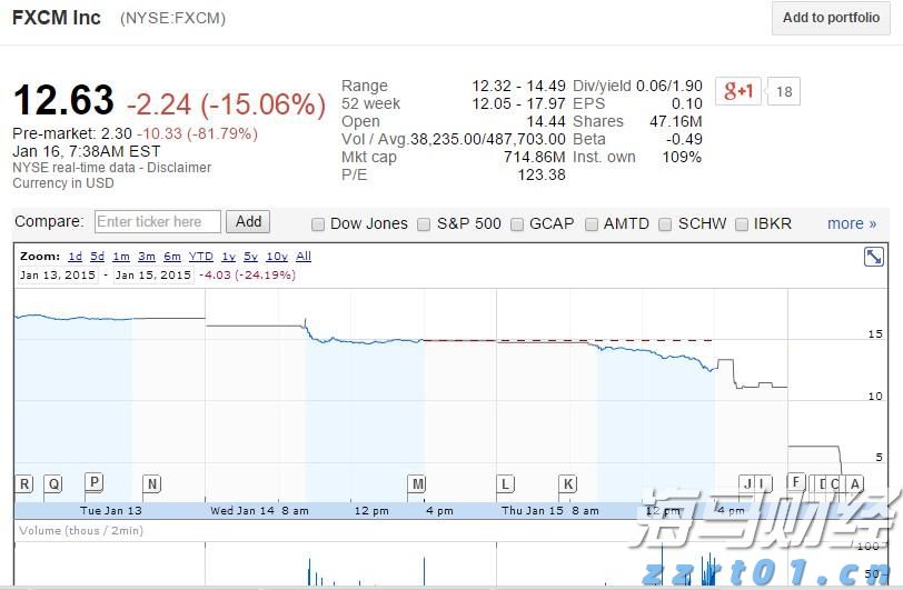 A股盘前播报 | OpenAI推出GPT-5 加密货币迎来新机遇