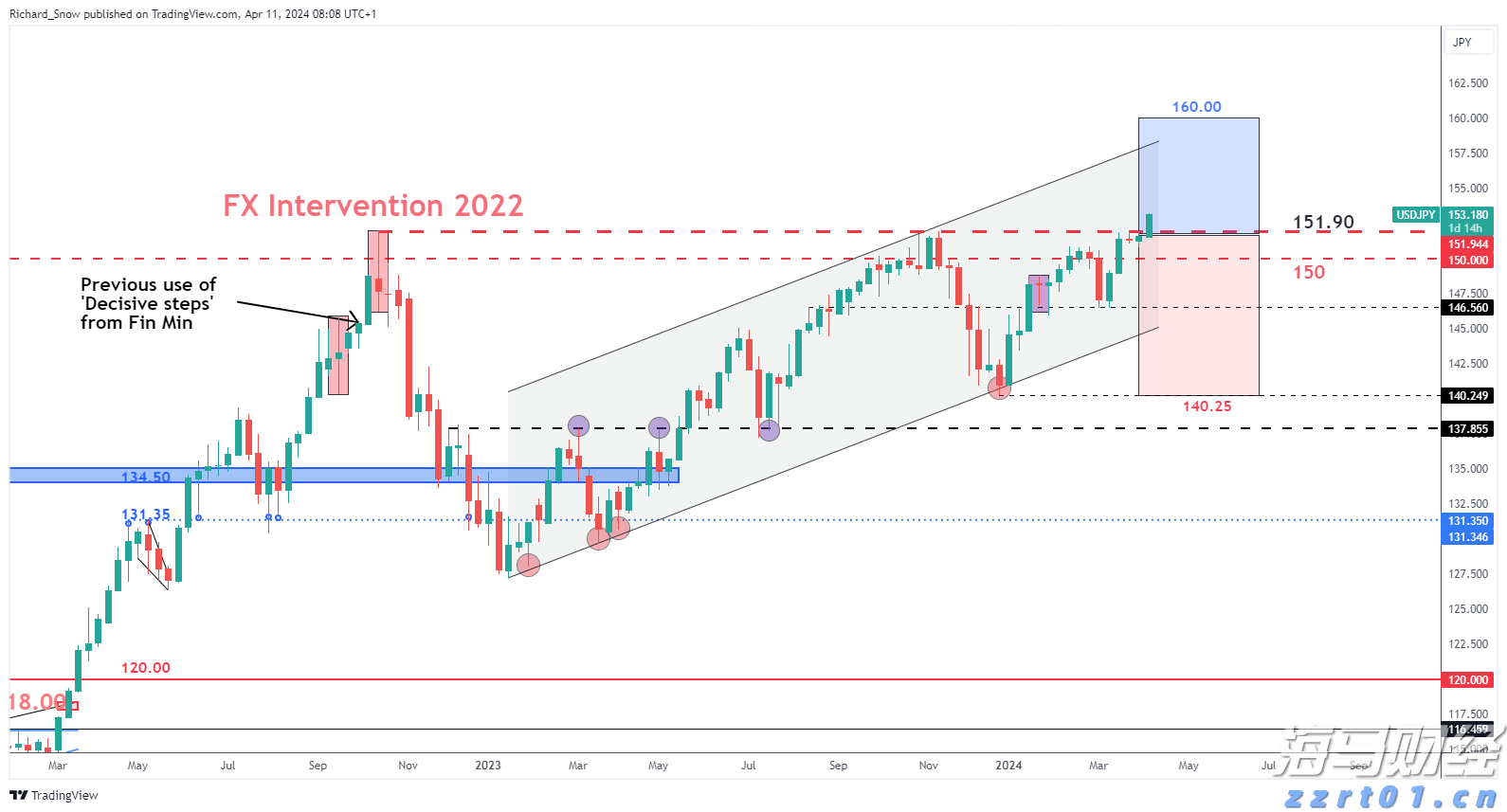 勿忘“九一八”!今天上午,梅州城区拉响防空警报