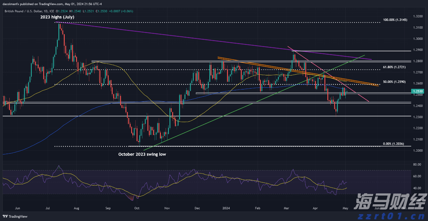 工行合肥滨湖支行营业室扎实开展“普及金融知识万里行”活动