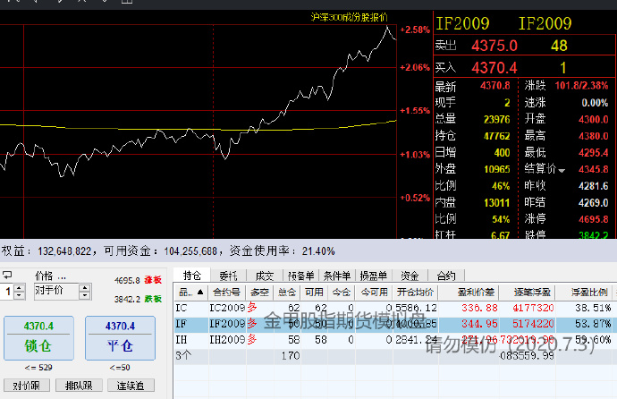 让人才“理想”与城市“梦想”同频共振